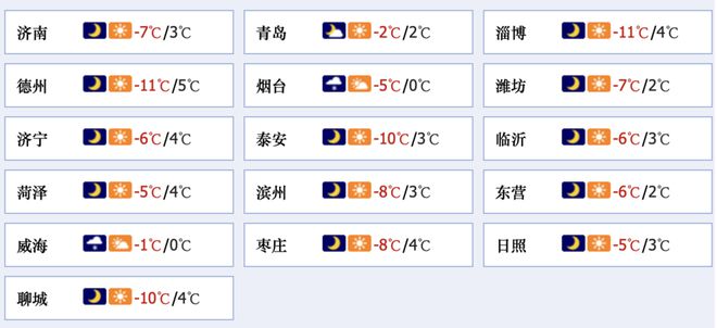 生规范写汉字；泰国考虑对电诈园区断电断网j9九游会登录齐鲁早报山东出招引导中小学(图3)